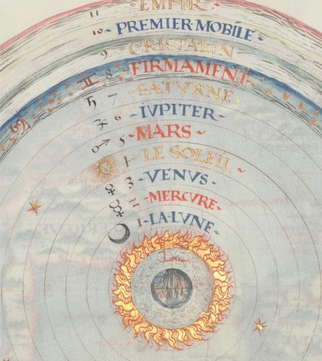 ascendente: l’incarnazione